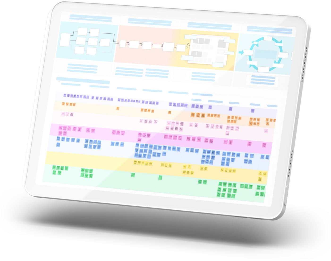 Member experience roadmap shown on a tablet