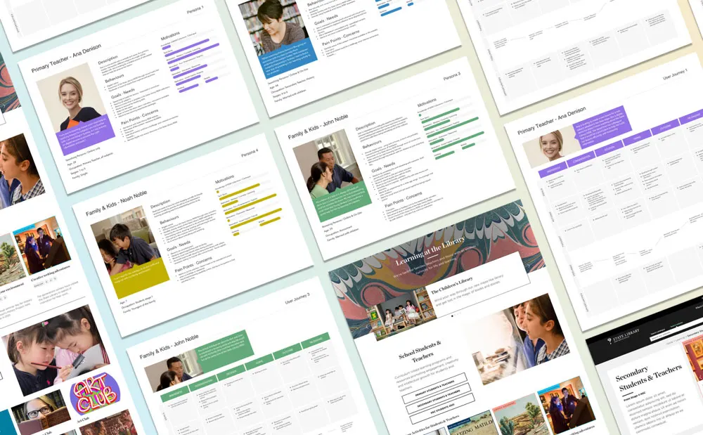 Learning Services personas, user journeys and school student experiences shown across screens