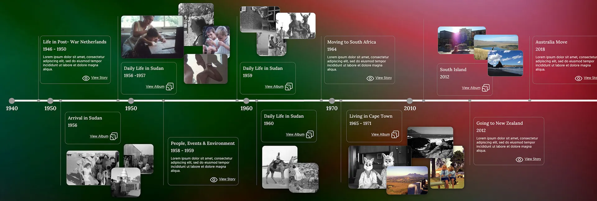 Concept screen: a horizontal timeline of a family's story with albums and photographs along it